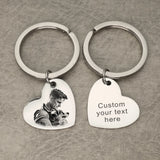 Custom Keychain with Photo,Cat Picture Keychain,Personalized Dog Memorial Gifts,Keychain Your Name, Father Boyfriend  Gift