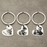 Custom Keychain with Photo,Cat Picture Keychain,Personalized Dog Memorial Gifts,Keychain Your Name, Father Boyfriend  Gift