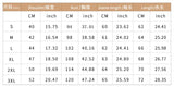 Fairyshely 2025 Autumn Winter O Neck Knitted Sweater Women Casual Christmas Patchwork Pullover Ladies Long Sleeve Loose Jumper
