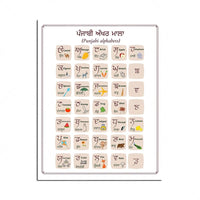 Punjabi Color Names, English Months, Weeks, Fruits and Vegetables Names, Punjabi (Gurmukhi) Alphabet Chart Poster, Sikh Poster
