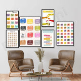 Punjabi Color Names, English Months, Weeks, Fruits and Vegetables Names, Punjabi (Gurmukhi) Alphabet Chart Poster, Sikh Poster