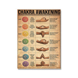 Yoga Chakra Awakening Vintage Posters and Prints Yoga Hand Movement Canvas Painting Modern Wall Home Decor Pictures