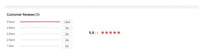 Kawaii Christmas Sanrioed Cartoon Hello Kitty Knitted Sweater Women Knitting Red Knitted Tops Anime New Cute Girls Student Tops