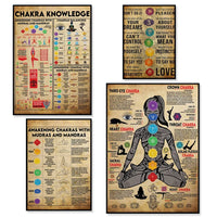 Don't do it if it doesn't feel right, yoga poster, chakra knowledge, chakra mudra and mandala, yoga quotes, seven chakras