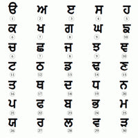 Personalized Punjabi Letter Necklace Sikh Symbol Stainless Steel Fine Jewelry Memorial Jewelry Customized With Any Symbol