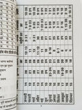 Rashifal Horoscope 2021 Jantari Gandhmool Panchak Jyotish Vichar in Hindi B47