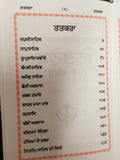 Sikh Gutka Nitnem Sahib contains all daily Sikh Banis in BOLD Punjabi Gurmukhi