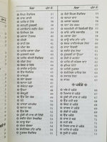 Pradeep Indian Cooking Rasoi book with detailed simple instructions Punjabi B46