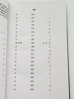 Urdu Punjabi Glossary Sikh Pakistani Panjabi Khalsa book Dr. Rehman Akhter B57