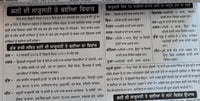 Pandit Devi Dayal Jyotshi Jantari Sikh 2024 Calendar Punjabi Hindu Festivals B57