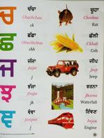 Learn punjabi in easy roman english gurmukhi alphabet first book kaida